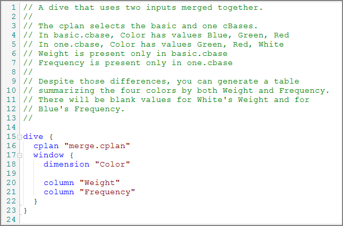 Multi Input cPlan Dive